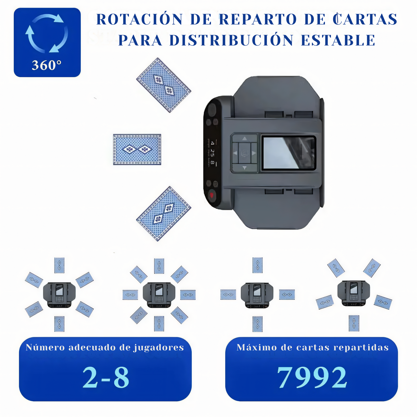 TheCrupier360°Pro